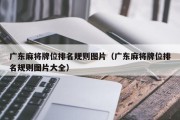 广东麻将牌位排名规则图片（广东麻将牌位排名规则图片大全）